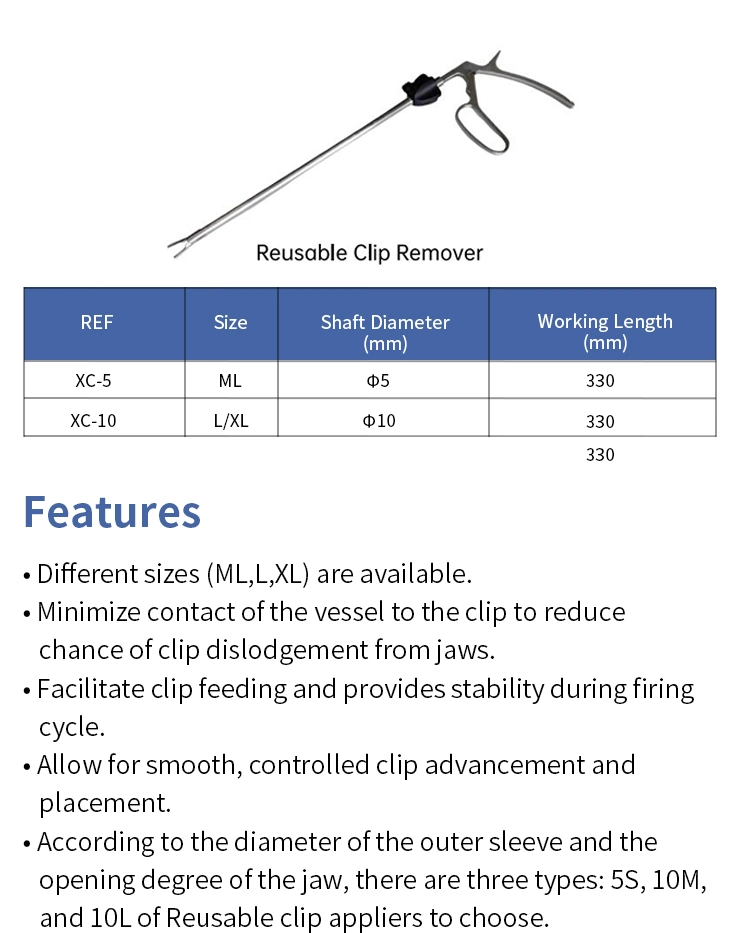 Disposable Clip Applier Applicator Laparoscopic Surgery Instruments for Open Surgery